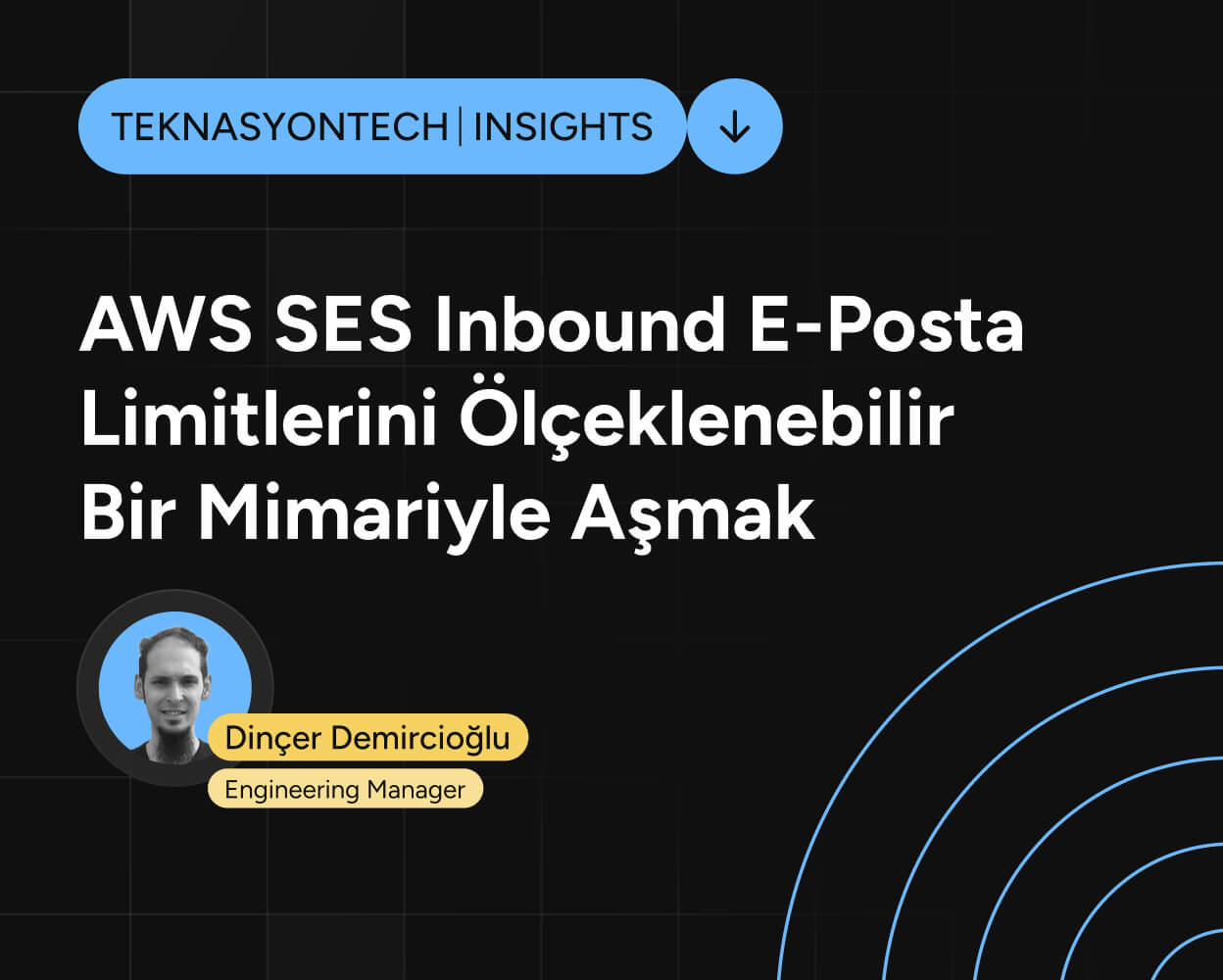 AWS SES Inbound E-Posta Limitlerini Ölçeklenebilir Bir Mimariyle Aşmak